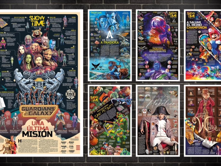 Cover of Cinema Infographic 2023 featuring major film posters